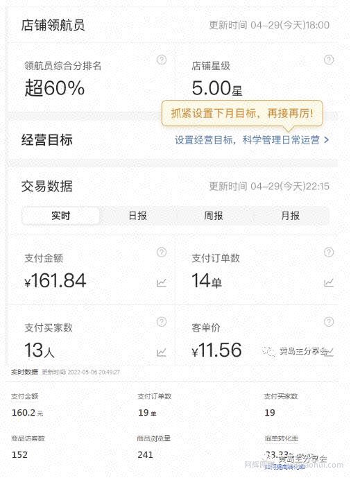 黄岛主拼多多虚拟项目陪跑训练营1.0，单店每天100-200收益，独家选品思路和运营