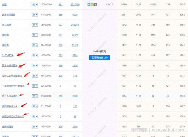 网创项目没有流量？豆瓣小组精准领域流量引流技巧