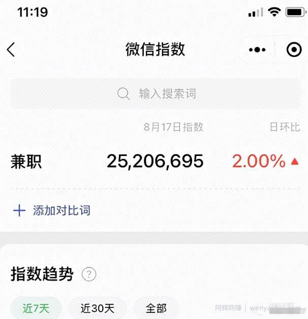 分享一个拉新賺米项目，0成本，看完文章去操作，日赚200+不是问题。