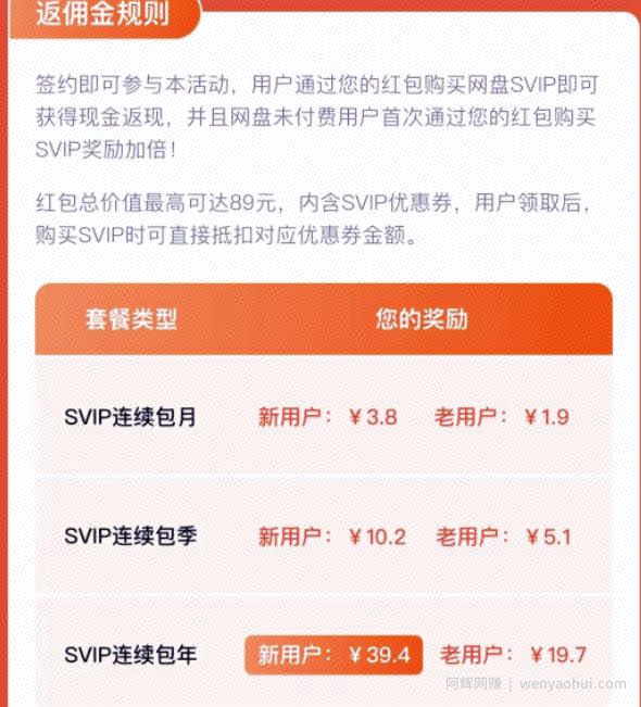 百度网盘CPS賺米项目，低门槛，轻松月入6000+