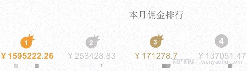 项目揭秘：收费688的携程cps项目有多暴利？