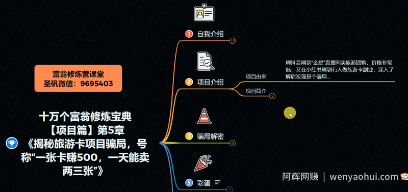 十万个富翁修炼宝典之5.揭秘旅游卡项目骗局,号称“一张卡赚500,一天能卖两三张”