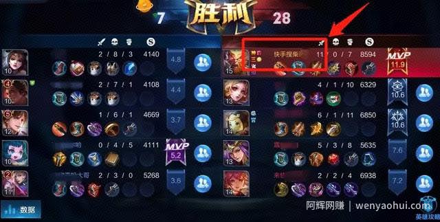 玩游戏还能賺米？我没开玩笑，新手都可以操作的网创项目