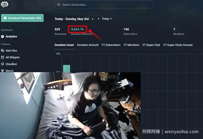 分享5个逆向思维的賺米项目，低成本启动，让賺米像喝水一样简单！