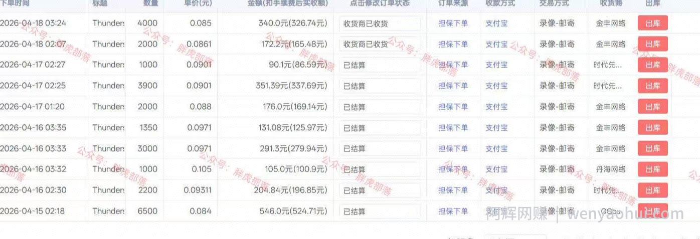 小白网游挂G轻创业思路，整套闭环操作方案直接执行，不用久坐屏幕前持续产生收益，每天单机1k+【揭秘】