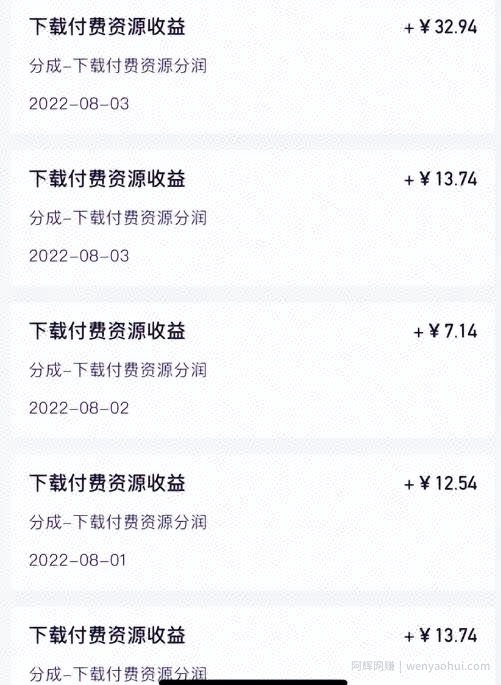 一天收益400，新平台新玩法，附详细教程