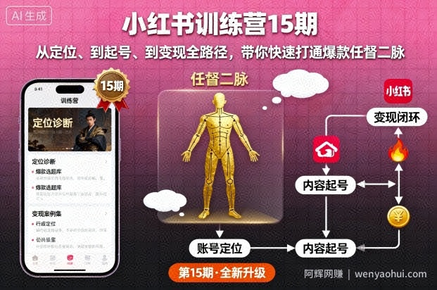 小红书训练营15期，从定位、到起号、到变现全路径，带你快速打通爆款任督二脉