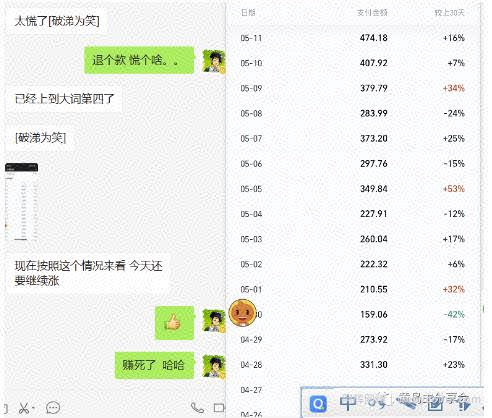 黄岛主拼多多虚拟项目陪跑训练营1.0，单店每天100-200收益，独家选品思路和运营