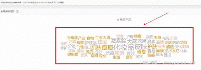 百度霸屏到底怎么做才有效？原来这些才是核心！