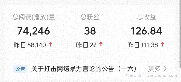 最新头条图文热点洗稿玩法，一天五篇，日入300+