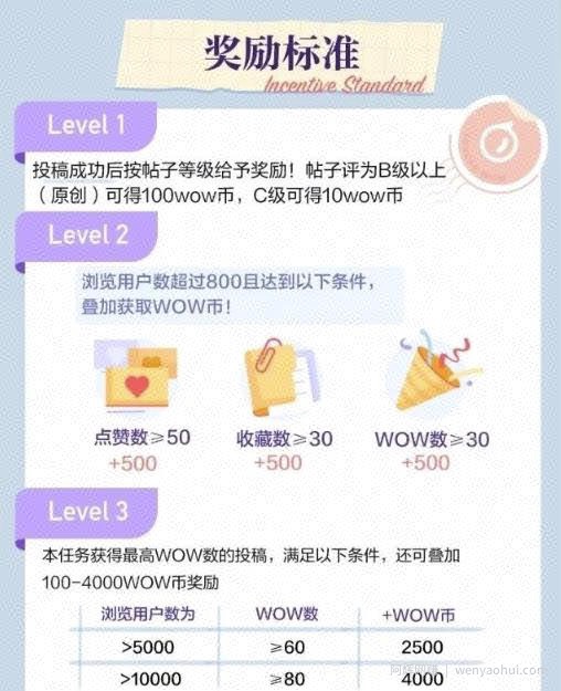 有道词典搬砖项目，无脑搬运，轻松日入100-300