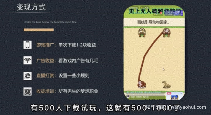 日赚500元，揭秘无脑游戏直播新玩法，不靠打赏就能有500多的收益！