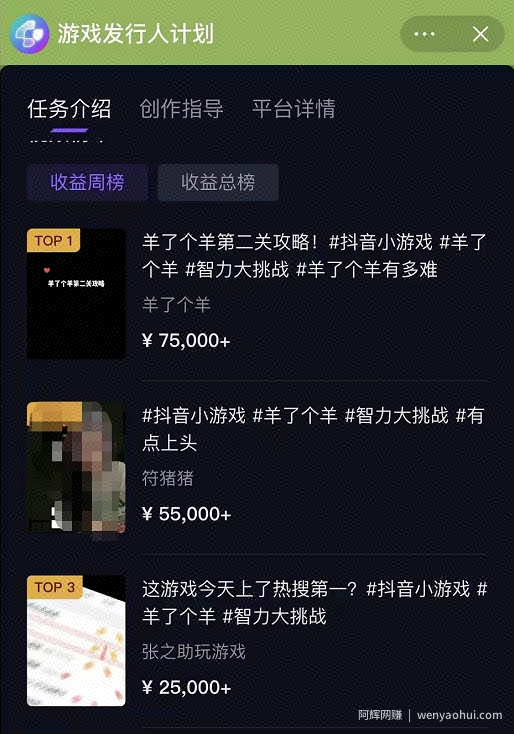 羊了个羊爆火背后，9种搞钱路子，有人一天9000