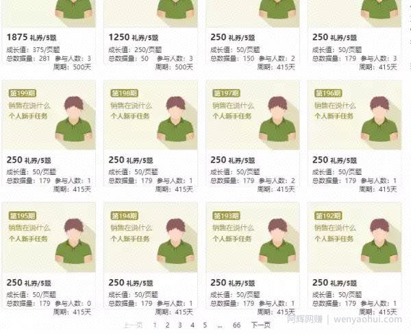 最全最新的网站测评、众测与手机賺米平台，每天在家躺着也能賺米