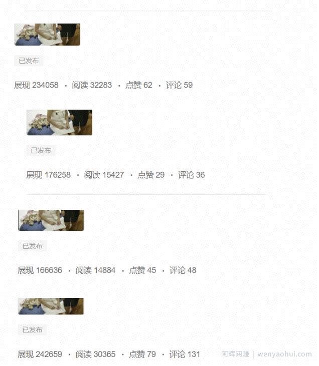 分享微头条AI写作小副业项目，用指令写出10W+爆款微头条，一条龙傻瓜式玩法分享给你