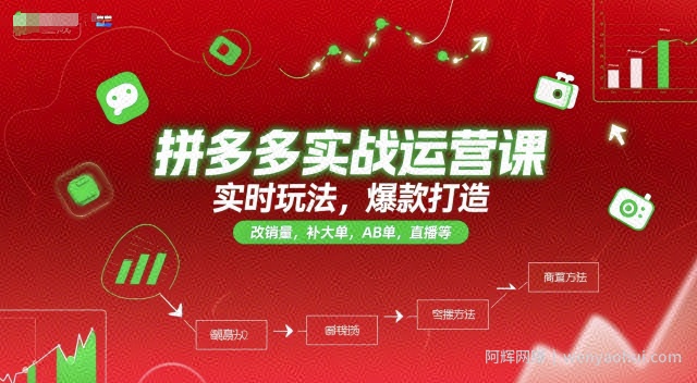 拼多多实战运营课，实时玩法，爆款打造，改销量，补大单，AB单，直播等（更新2025月）