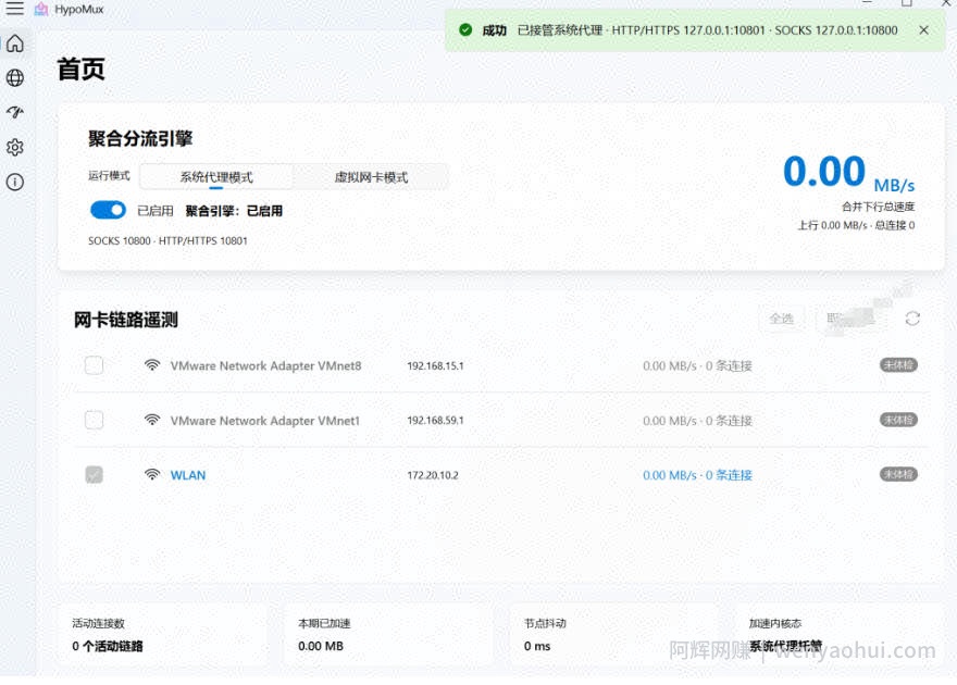 Github开源黑科技！多网卡网速聚合加速工具，一键让你的电脑网速起飞，这感觉也太爽了HypoMux