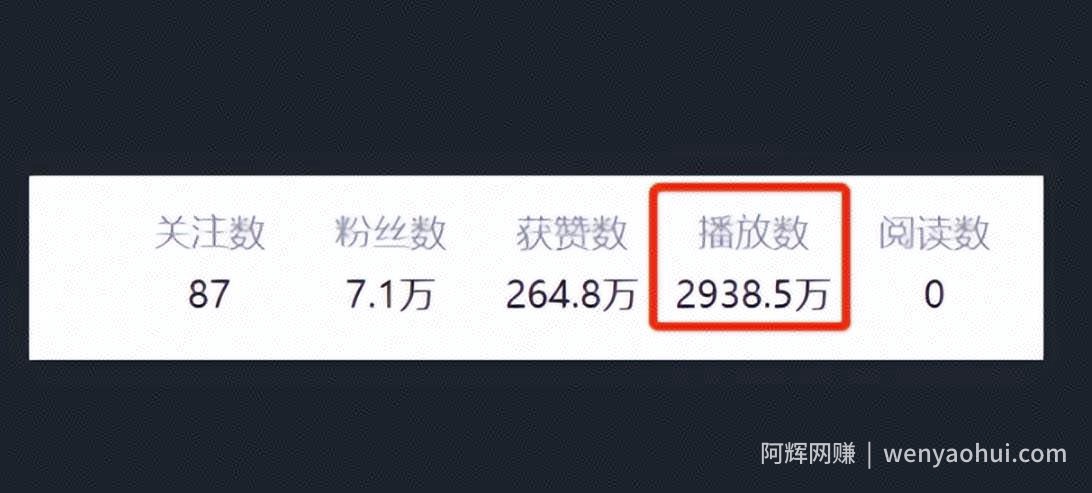 宠物号月挣10W+副业项目思维，适合新手矩阵放大，无偿分享给有缘人！