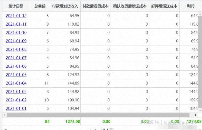 黄岛主淘宝虚拟零成本副业项目3.0，实战操作一天收入100+赚点零花钱
