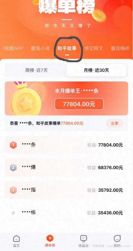 AI漫画变现教学：不用手写提示词，自动生成脚本文案，一份伙伴计划万播5-10米，一条爆款推文收益上W