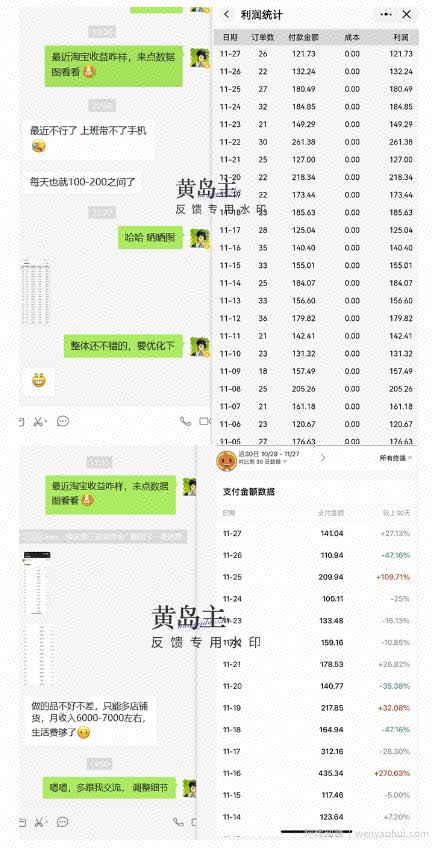 黄岛主《淘宝蓝海虚拟项目陪跑训练营6.0》每天纯利润200到1000+纯实战课