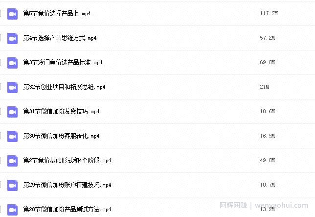 我是钱第32期网授课程百度冷门竞价，月入2-3万（价值4500）