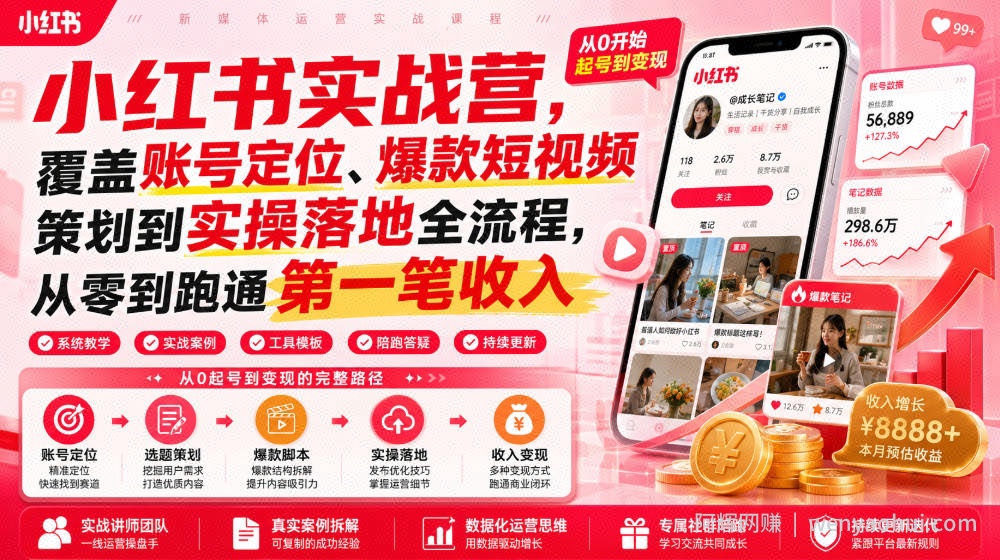 小红书实战营，覆盖账号定位、爆款短视频策划到实操落地全流程，从零到跑通第一笔收入