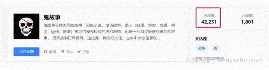 细分市场賺米项目：恐惧故事如何变现，快来了解下