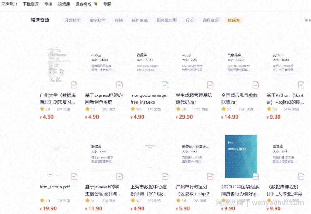 一天收益400，新平台新玩法，附详细教程