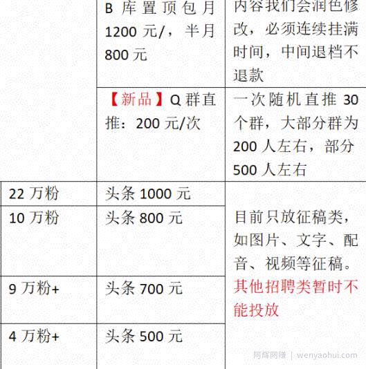 复制粘贴賺米项目，利用信息差，月入10万