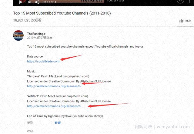 国外网创：不拍视频不露脸，在youtube上轻松賺米