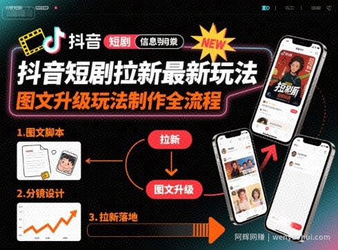 抖音短剧拉新最新玩法之图文升级玩法制作全流程，操作简单，0粉可做