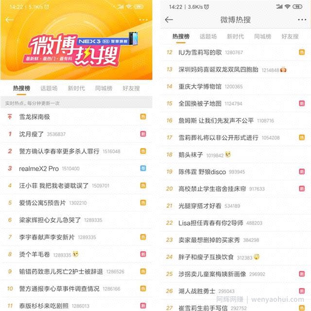 微博賺米项目那么多，你选择好了吗？