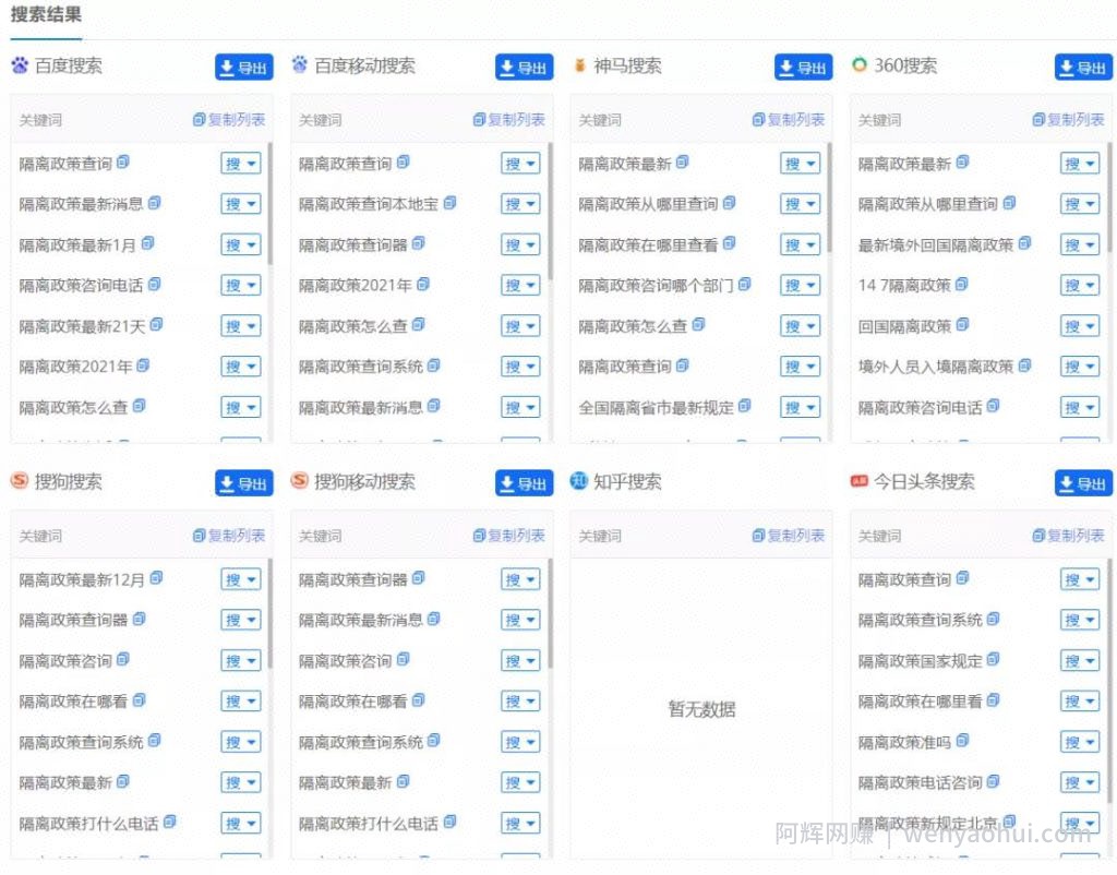 公众号SEO强制排名：当核心词没了的时候，怎么用长尾词排名？（实操案例）