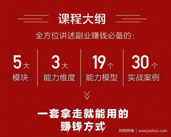 新手零基础操作《人人可操作的副业賺米课》教程免费下载