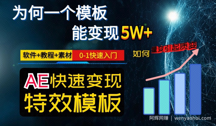 AE视频特效模板变现月入3-5W，0-1快速入门，软件+教程+素材