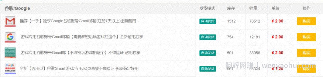 一单利润赚3元，月销20000+，这个冷门项目知道的人非常少！