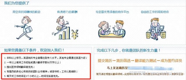 兼zhi翻译千字赚180元，适合大学生操作的项目！