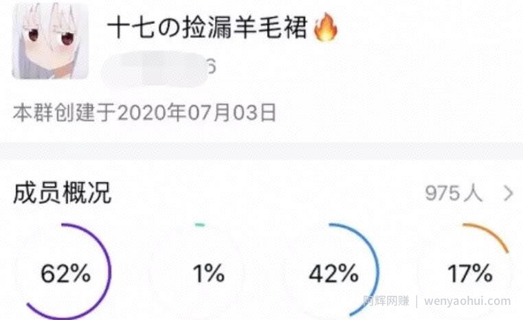 自动裂变賺米项目，新手每月轻松4000+