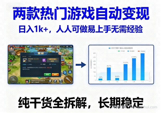 两款热门游戏自动变现，日入1k+，人人可做易上手无需经验，纯干货全拆解，长期稳定【揭秘】