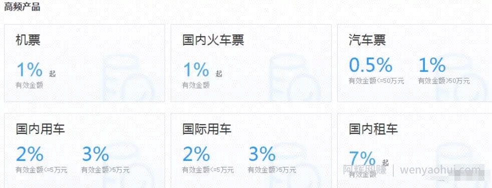 新暴利賺米项目，二十多天赚了159万+后期实现躺赚