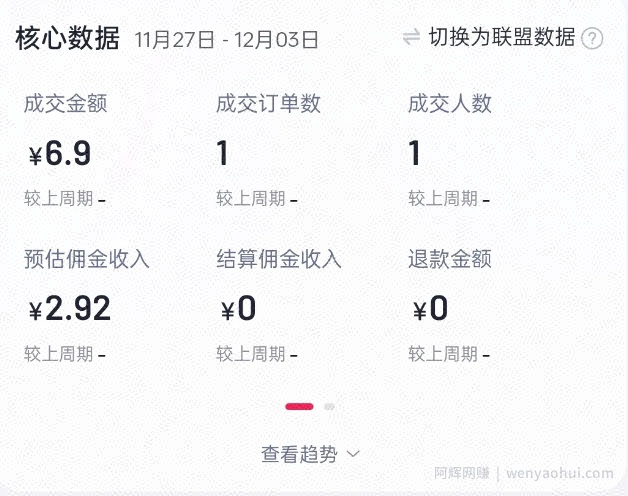 2024短视频好物带货项目，无需实拍，仅靠混剪实现纯视频带货