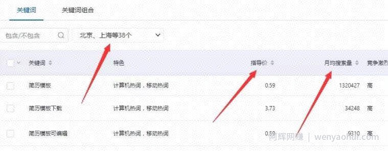 被动日收益1200+，公众号霸屏截流项目的实战级賺米攻略！