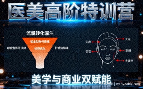 0-1000W医美高阶特训营课程，美学与商业双赋能