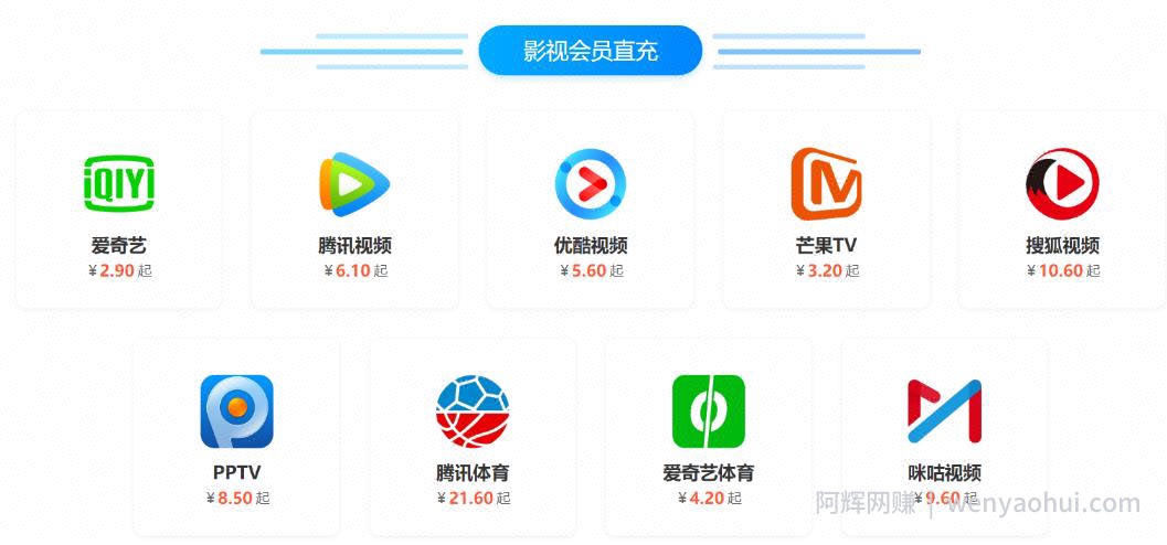 千梦网创108计第73计：爱奇艺会员共享网，影视VIP冷门玩法全解析