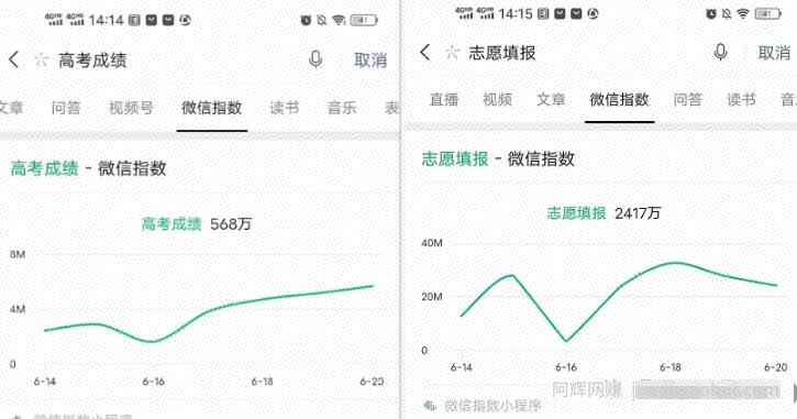一招教你精准引流，小白自媒体快速变现