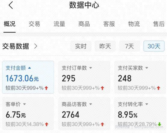 黄岛主拼多多无版权小网课虚拟玩法，单天变现100-200，全程复盘大解析！