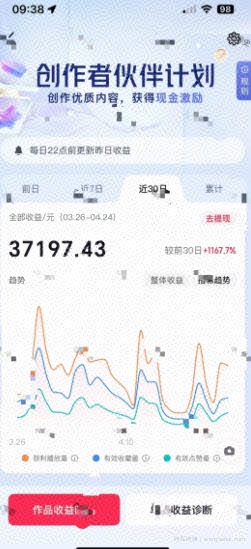 抖音奇异历史赛道，AI赋能历史赛道，流量收益嘎嘎香，狂撸伙伴计划