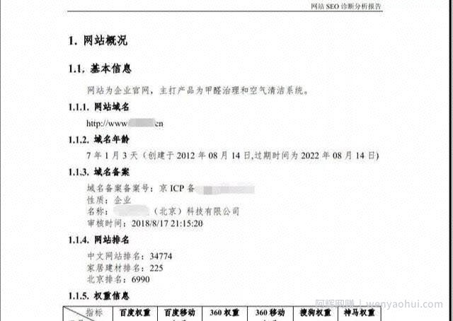 实战分享SEO诊断方案及网站SEO优化清单包含哪些？