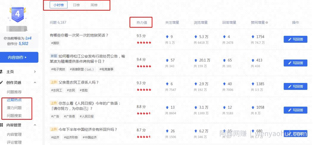 抖音今日话题新玩法，只需复制粘贴，月涨粉10W+